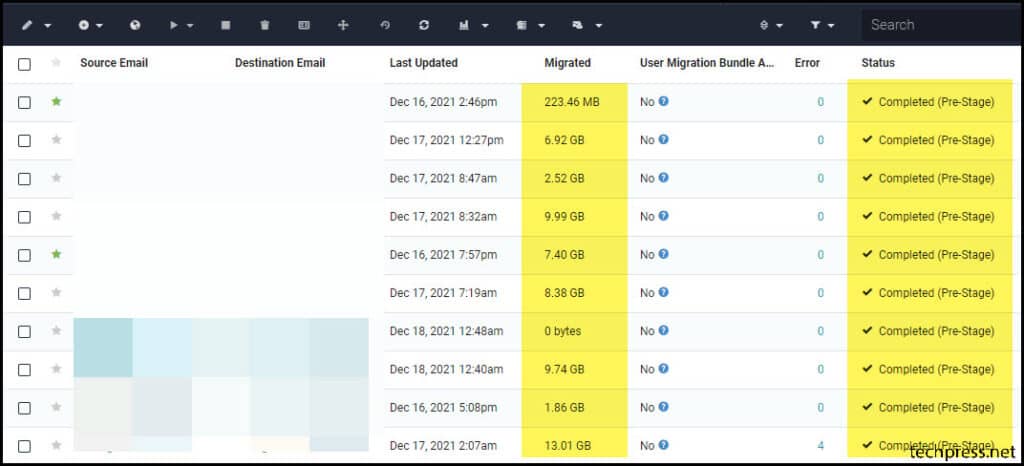 Bittitan MigrationWiz Full Migration