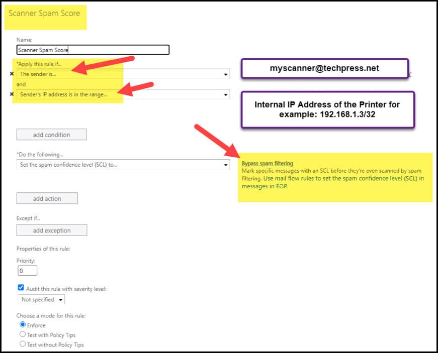 Create SPAM Bypass rule for the Device IP on Exchange Admin Center