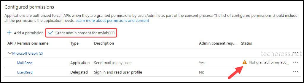 Grant admin consent for Azure App registration mail.send