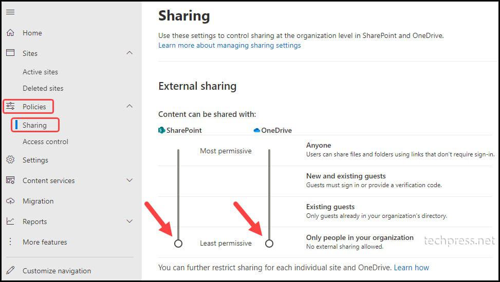 Sharepoint online External sharing setting